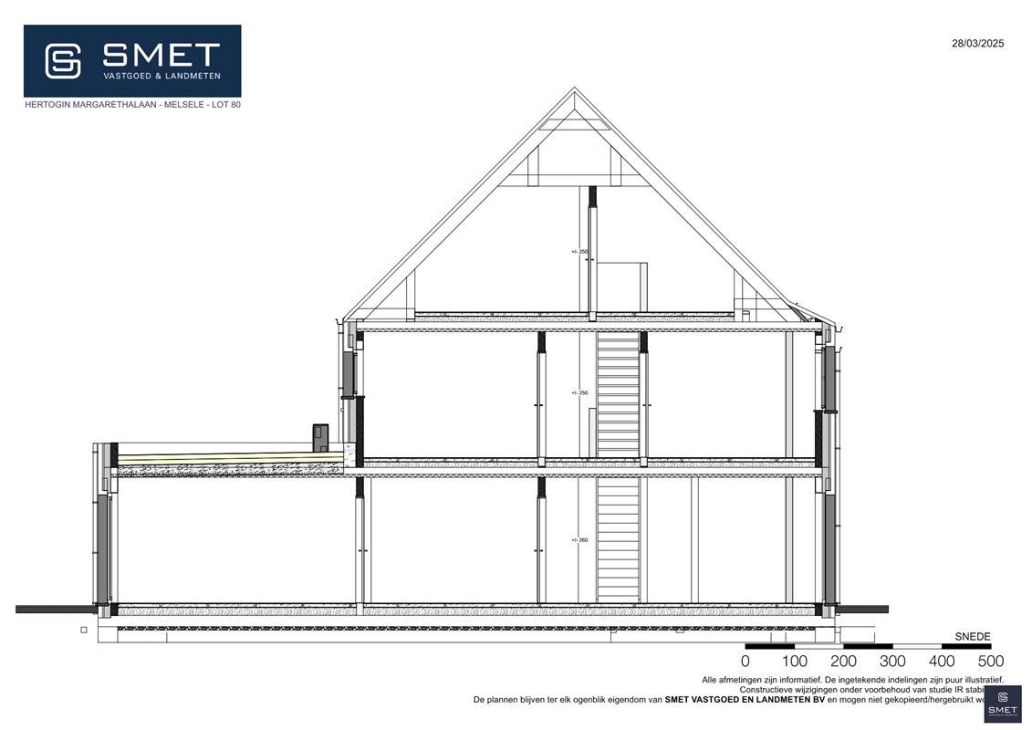 7_BPV_MELS., H.Margarethaln.L.80_dd28.3.25.pdf