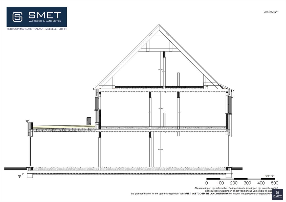 7_BPV_MELS., H.Margarethaln.L.81_dd28.3.25.pdf
