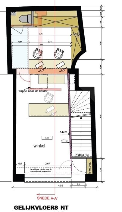 Handelsgelijksvloers