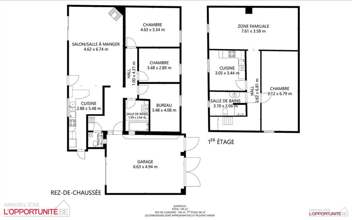 SOUS OPTION - COMPROMIS EN COURS