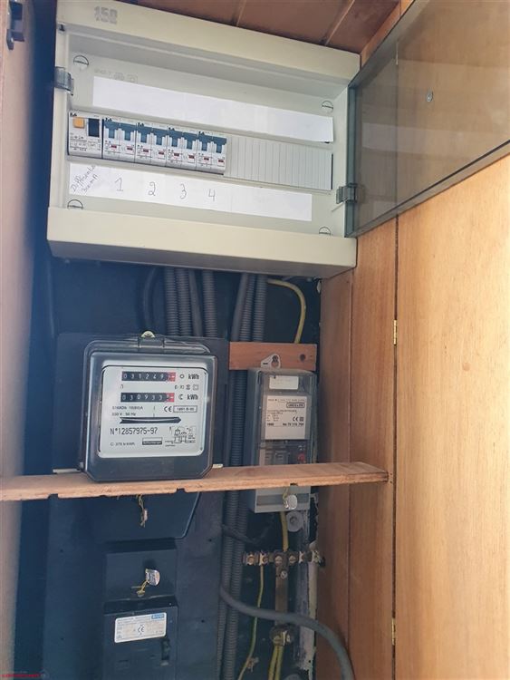 SOUS OPTION - COMPROMIS EN COURS