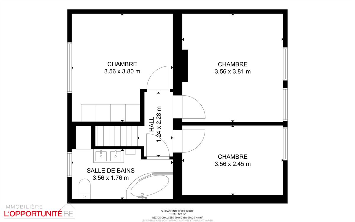 SOUS OPTION - COMPROMIS EN COURS