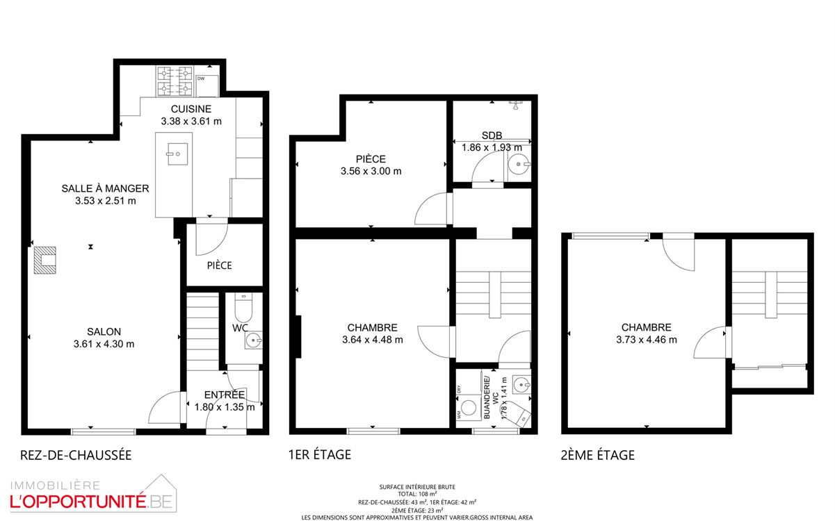 SOUS OPTION - COMPROMIS EN COURS  DE SIGNATURE