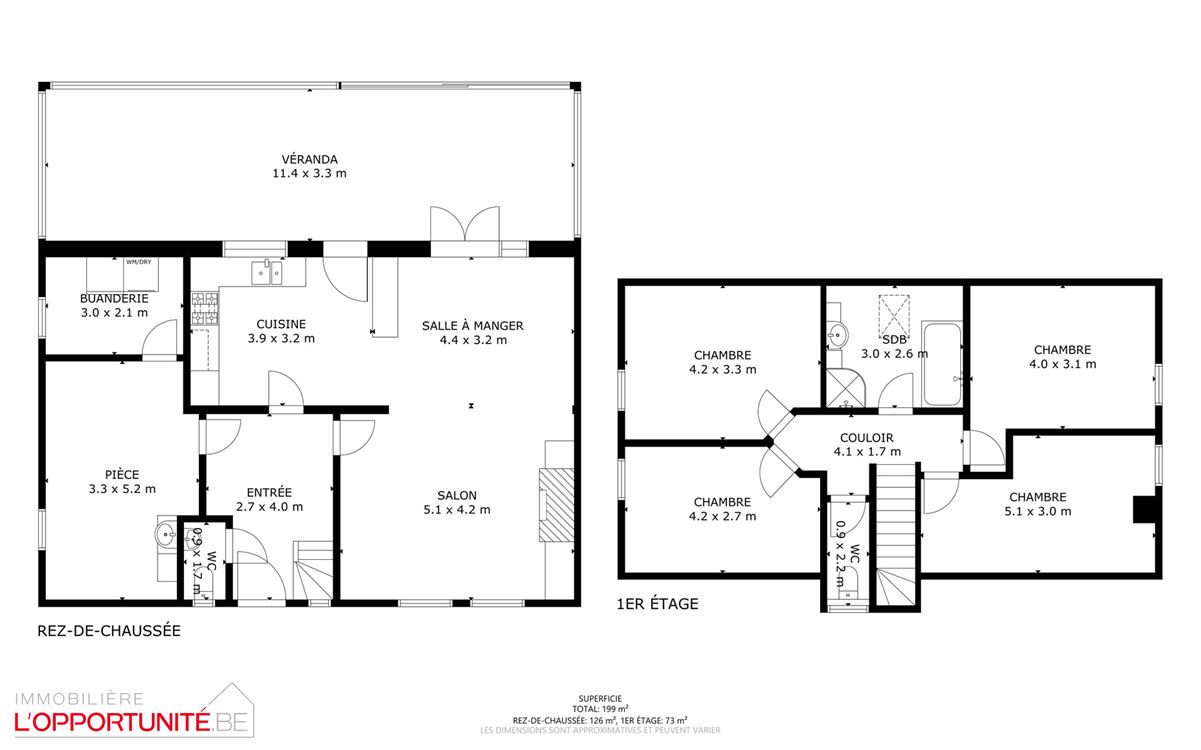 SOUS OPTION - COMPROMIS EN COURS DE SIGNATURE