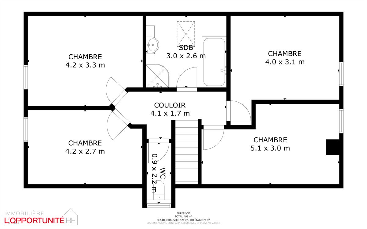 SOUS OPTION - COMPROMIS EN COURS DE SIGNATURE