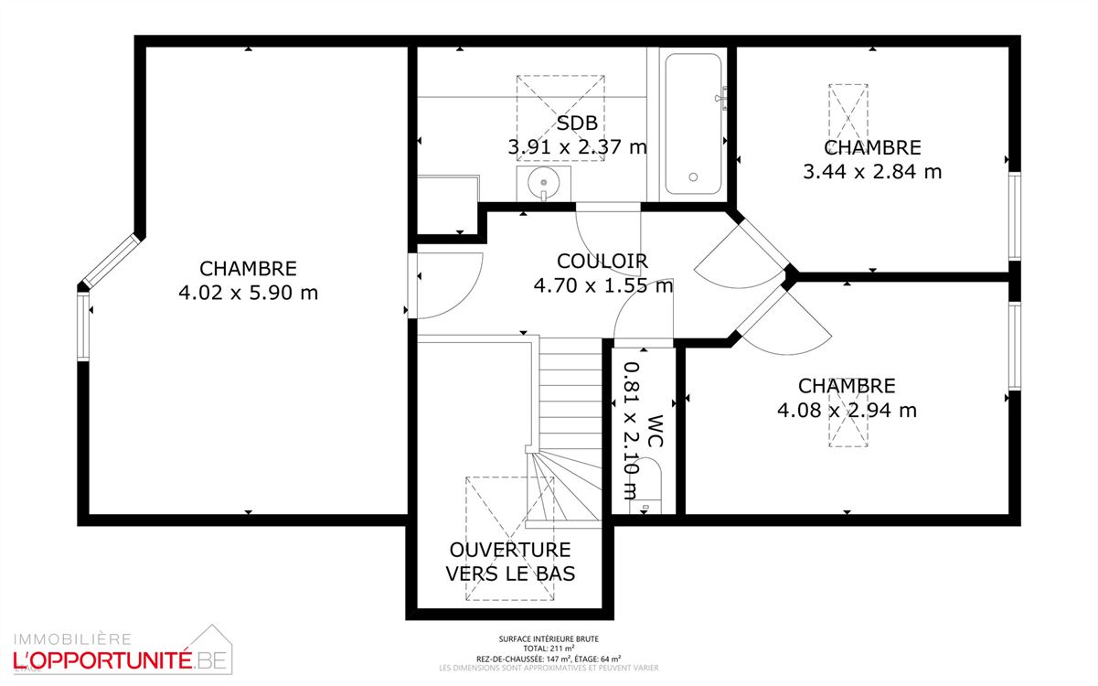 SOUS OPTION - COMPROMIS EN COURS DE SIGNATURE