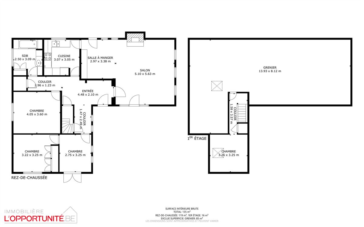 SOUS OPTION - COMPROMIS EN COURS DE SIGNATURE