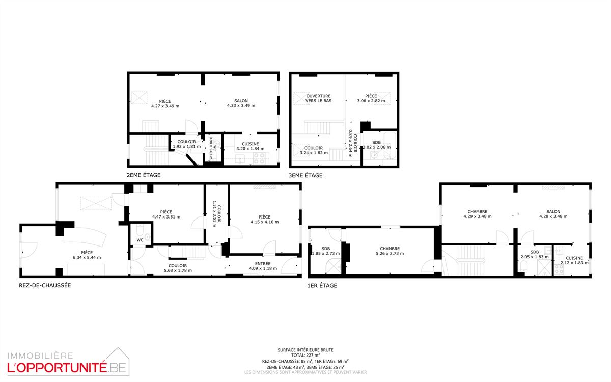 SOUS OPTION - COMPROMIS EN COURS DE SIGNATURE