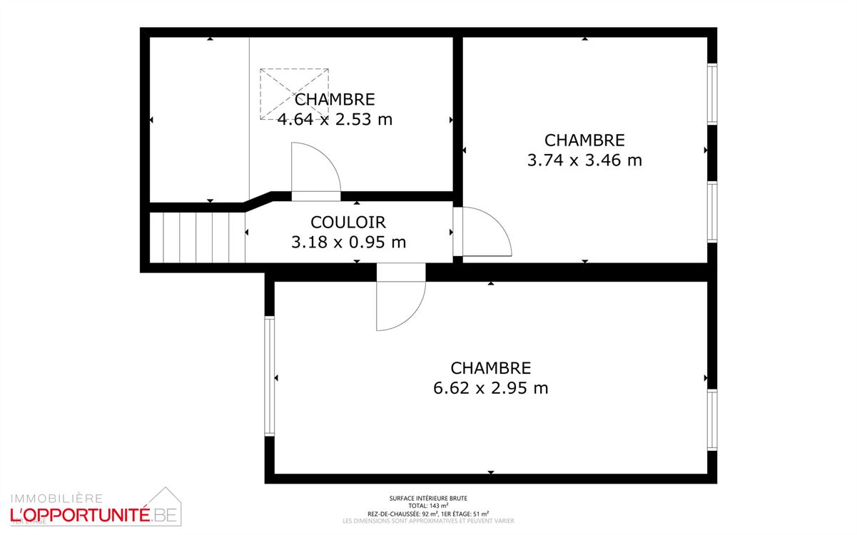SOUS OPTION - COMPROMIS EN COURS DE SIGNATURE 