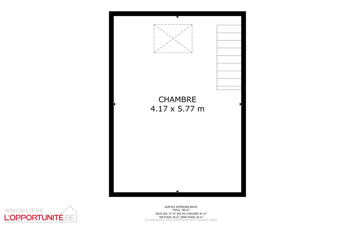 SOUS OPTION - COMPROMIS EN COURS DE SIGNATURE