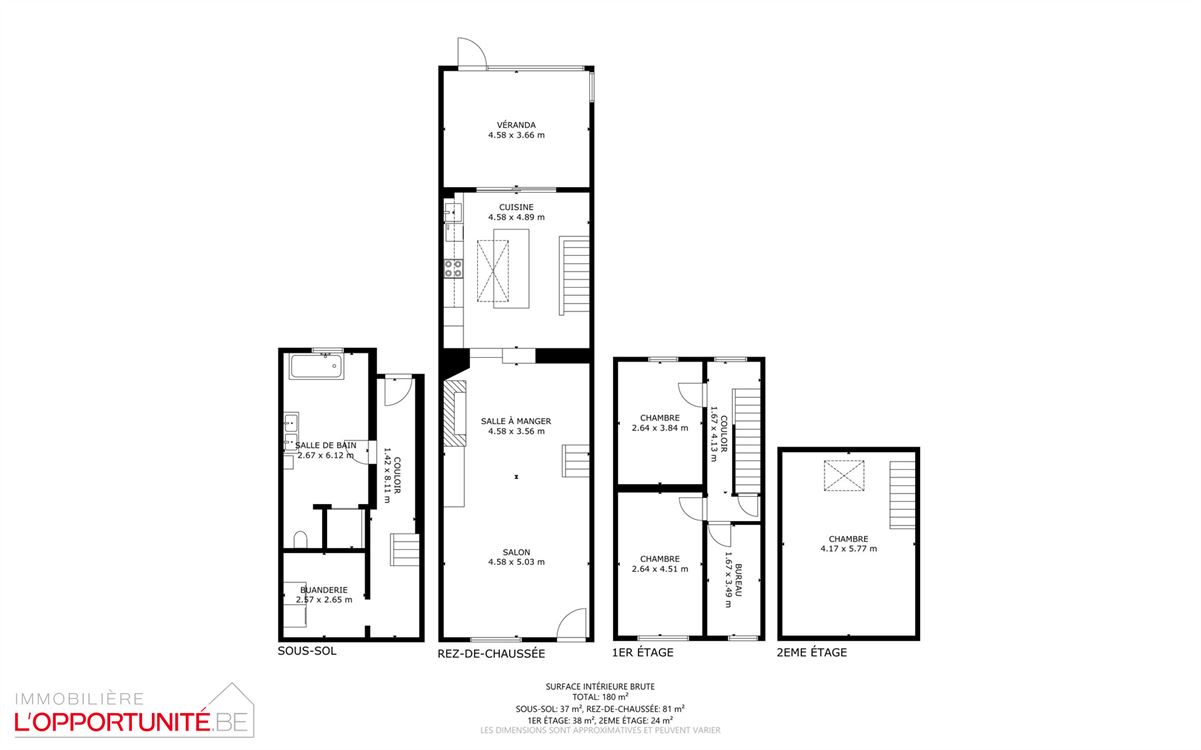 SOUS OPTION - COMPROMIS EN COURS DE SIGNATURE