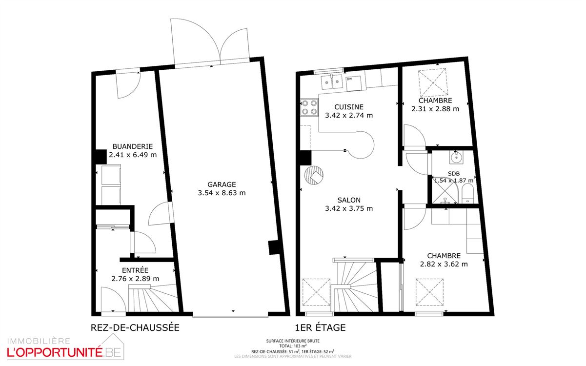 SOUS OPTION - COMPROMIS EN COURS DE SIGNATURE