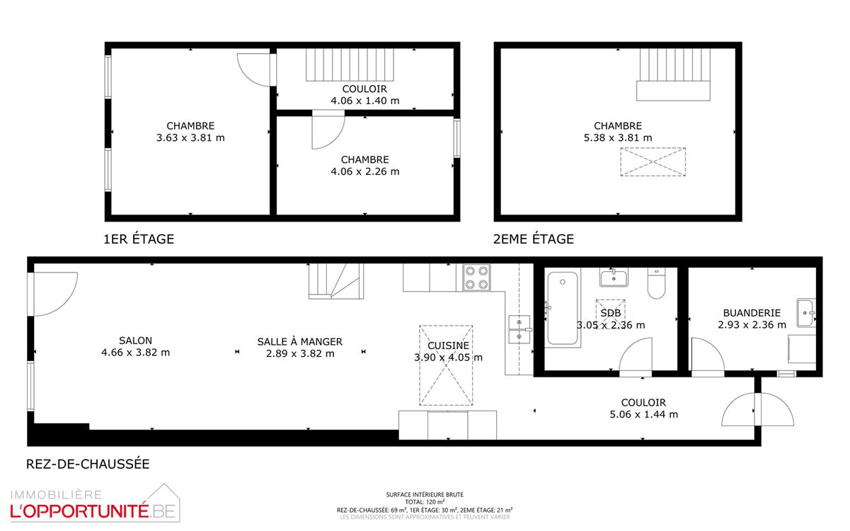 SOUS OPTION - COMPROMIS EN COURS DE SIGNATURE
