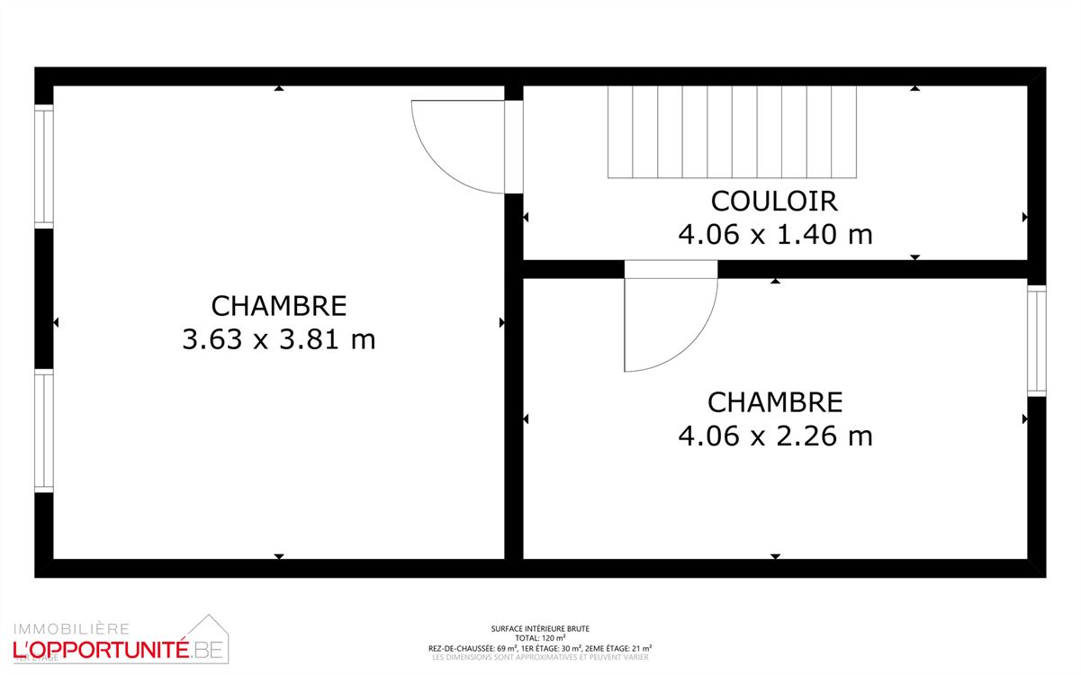 SOUS OPTION - COMPROMIS EN COURS DE SIGNATURE