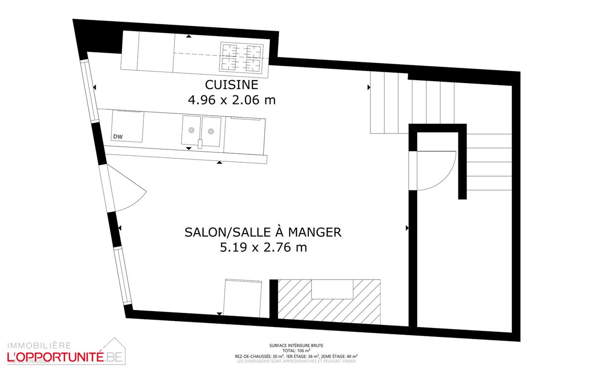 SOUS OPTION - COMPROMIS EN COURS DE SIGNATURE