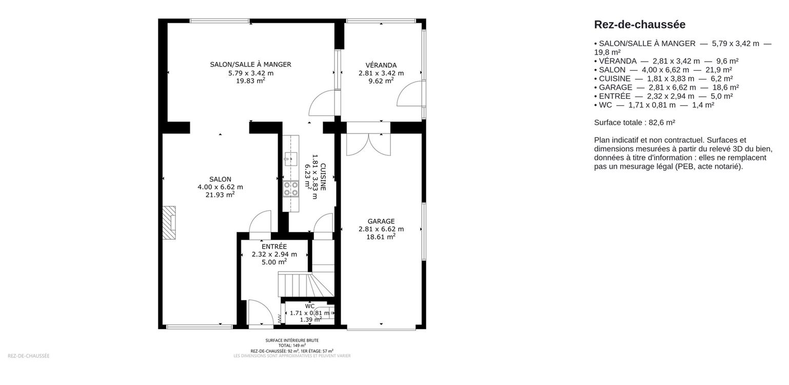 habitation