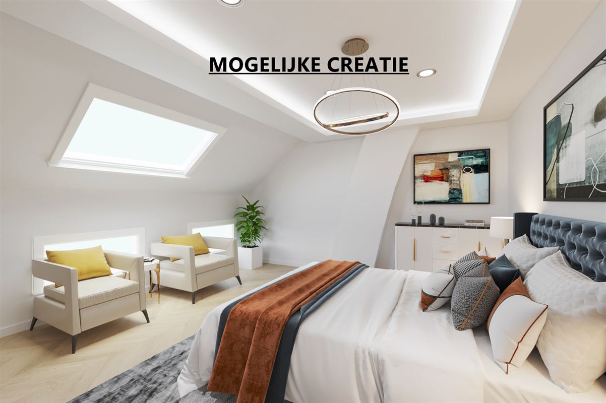 Foto 22 : Gebouw te 2800 MECHELEN (België) - Prijs € 262.500