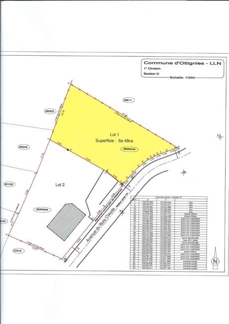 VALDEL IMMO A VENDU !!!