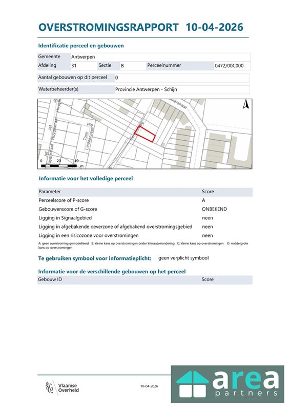 Bouwgrond voor HOB in het gegeerde Deurne-Zuid!