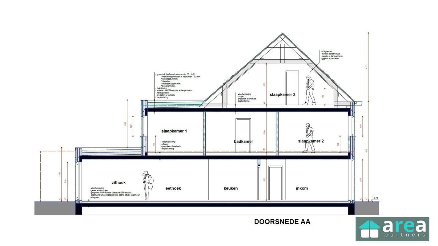 Casco gezinswoning met tuin op toplocatie in Schoten