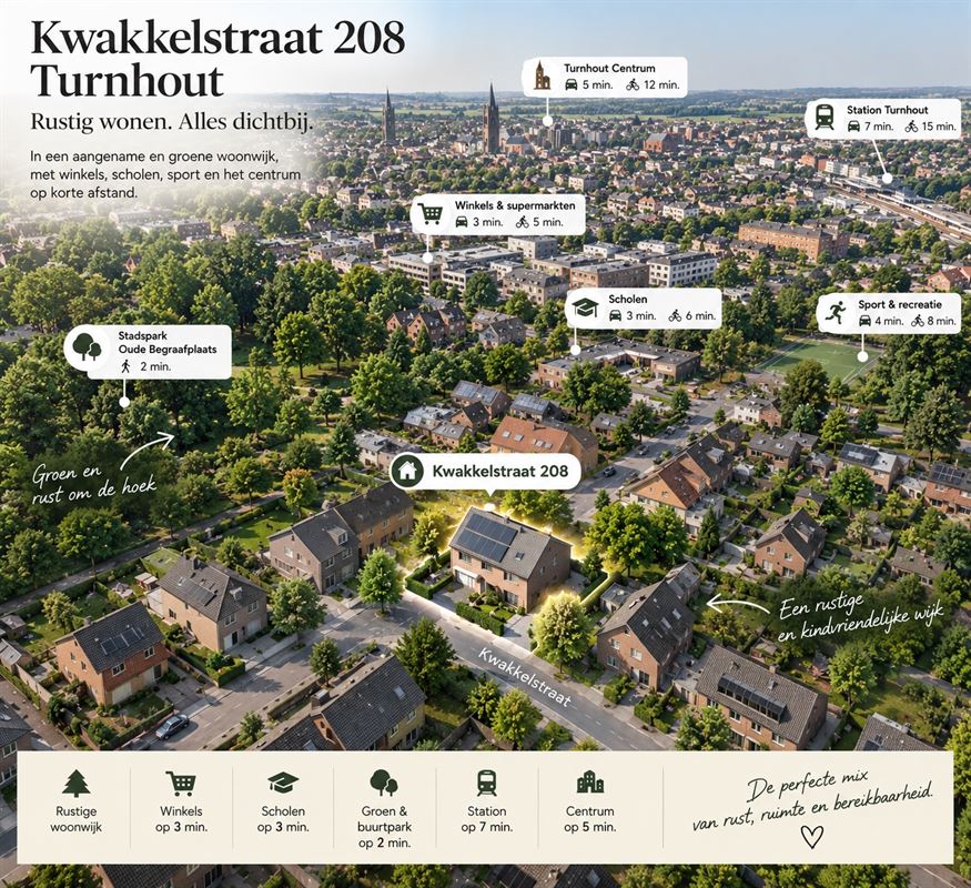 Instapklare woning met 4 slaapkamers en garage