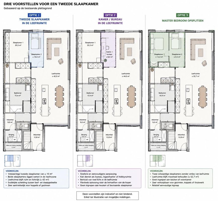 Gelijkvloers wonen met privacy en zonder syndicuskosten!