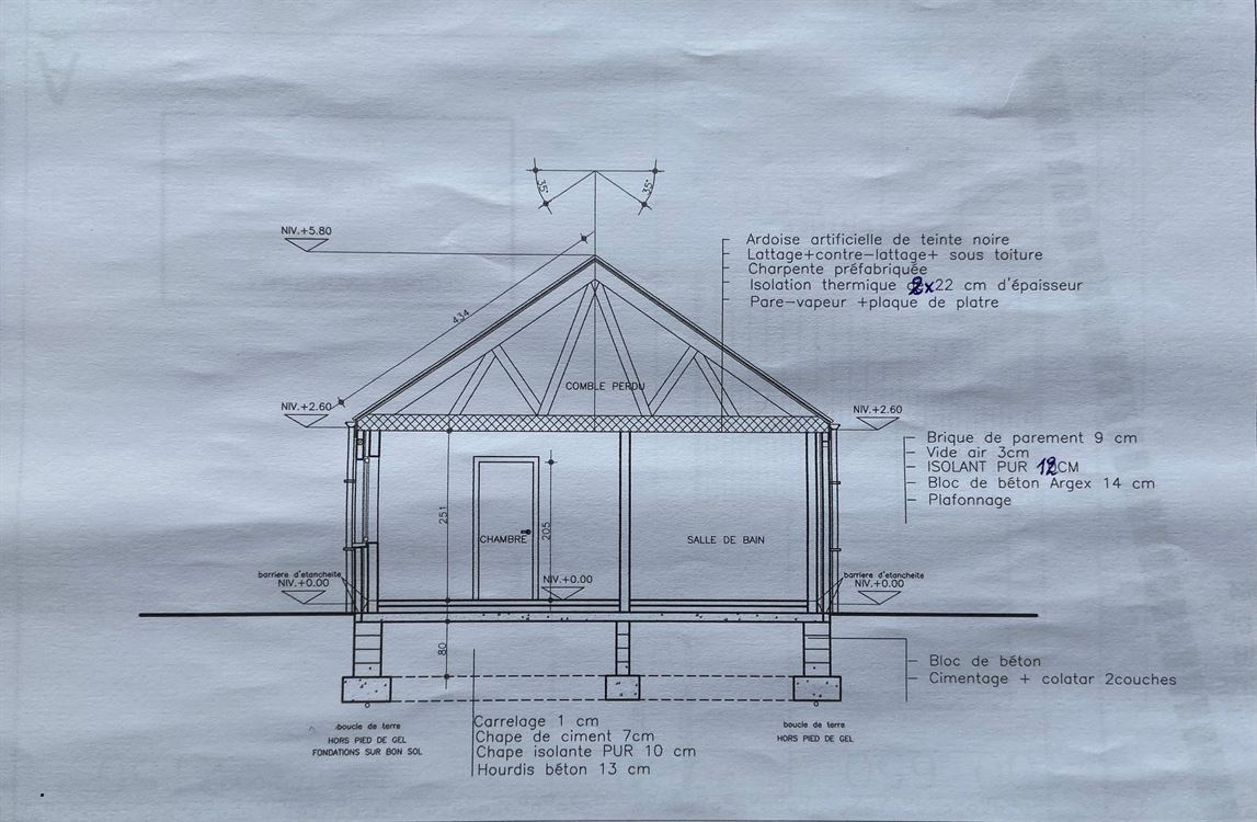 Villa passive – Plain-pied – Gros œuvre fermé – 32 ares