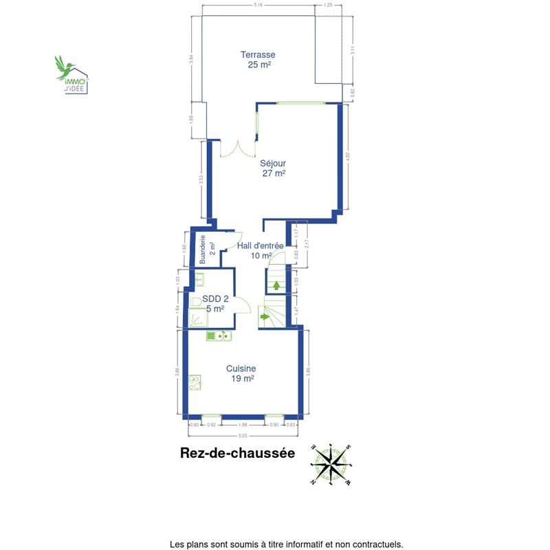 Triplex