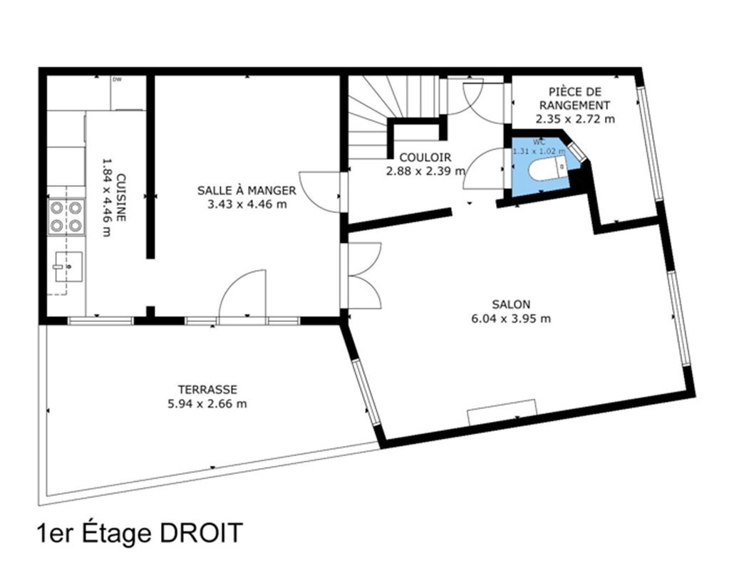 Investment property