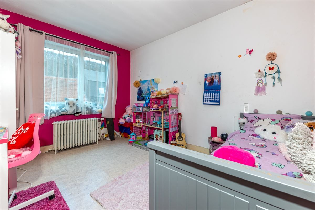 Investment property