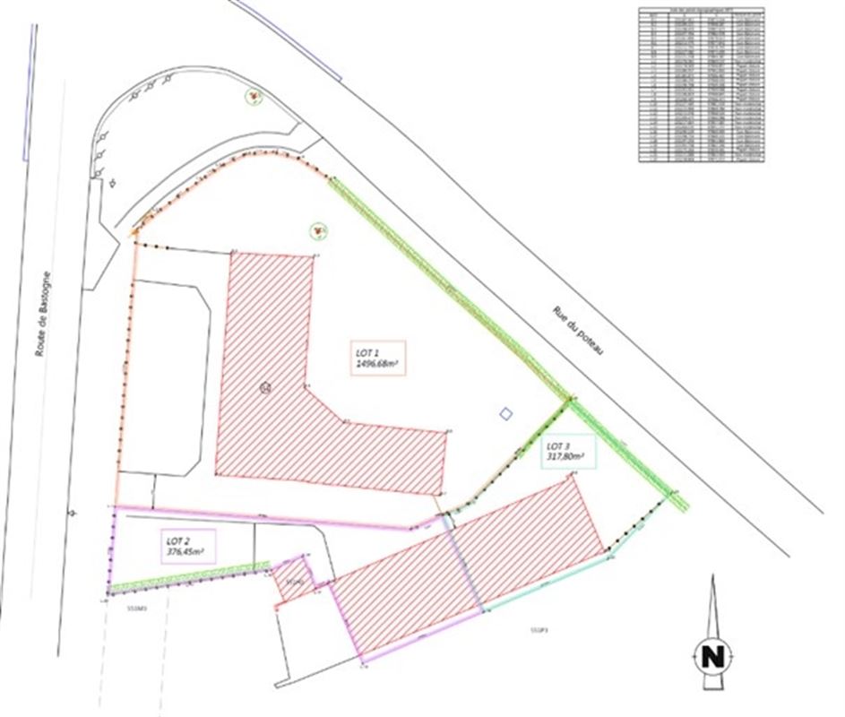 Bâtiment polyvalent de 253 m² avec potentiel d’habitation