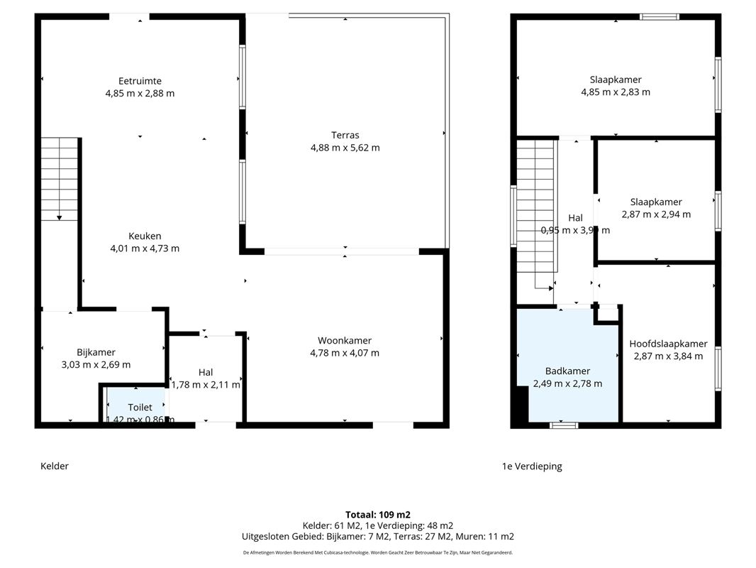 HUURWONING MET 3 SLPKS + PARKING NABIJ HET CENTRUM