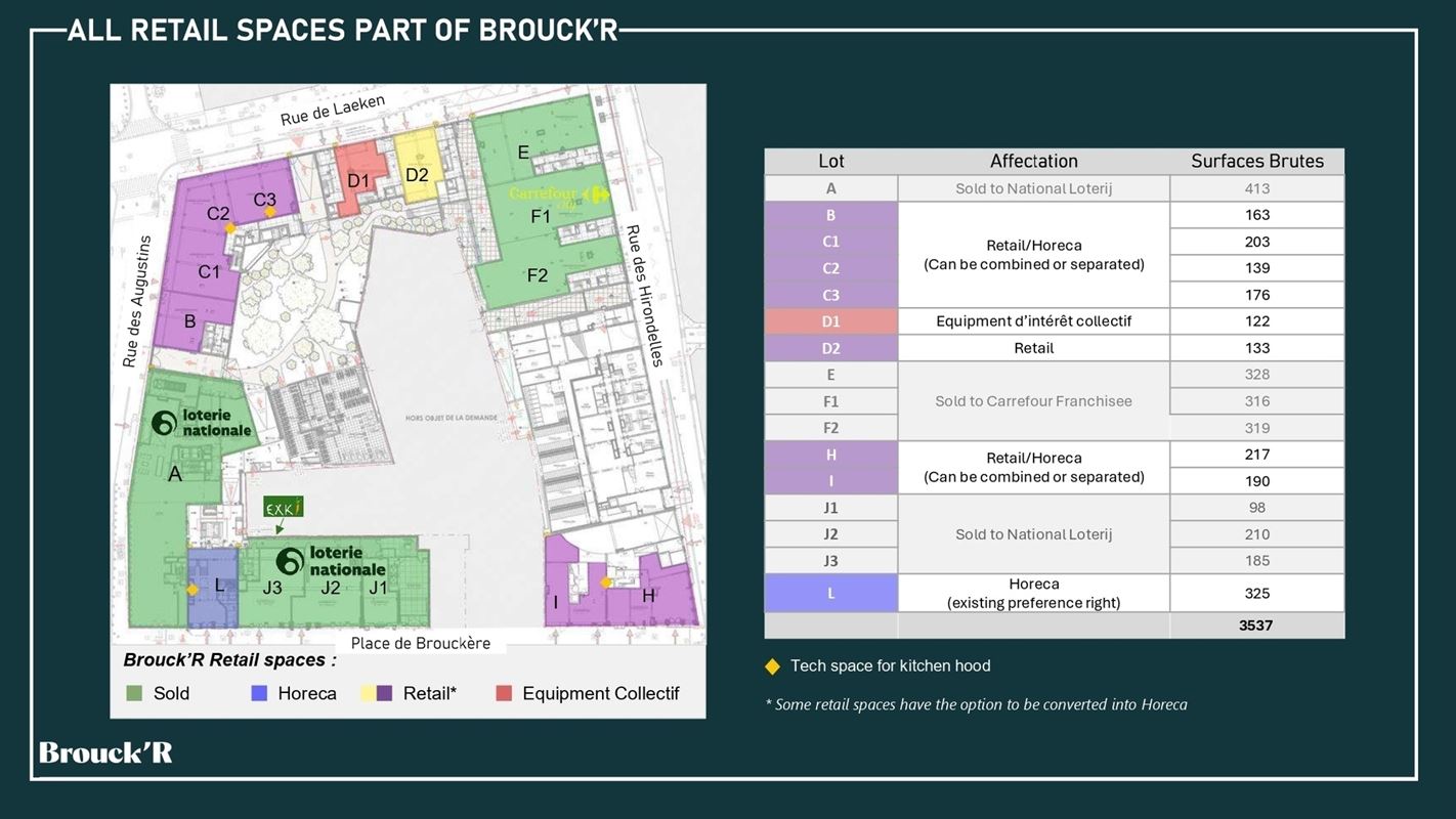 Centre-ville – Commerce de 176 m2 à louer - Projet Brouck'R