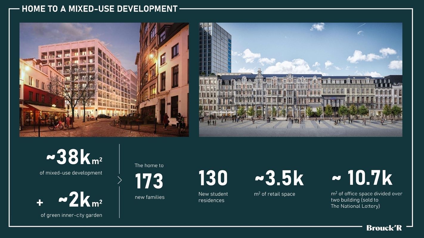 Centre-ville – Commerce de 176 m2 à louer - Projet Brouck'R
