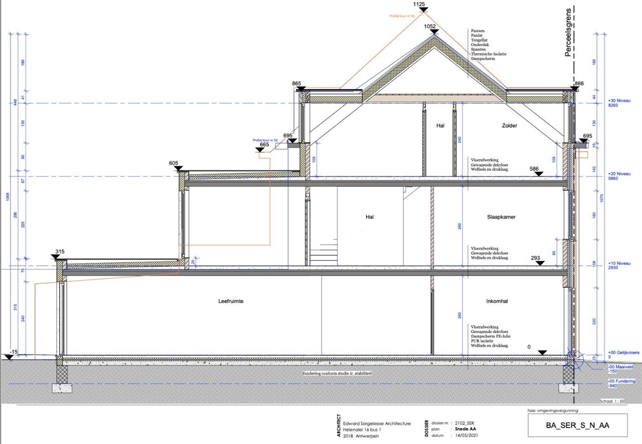 Unieke bouwgrond met vergund bouwplan te Niel!