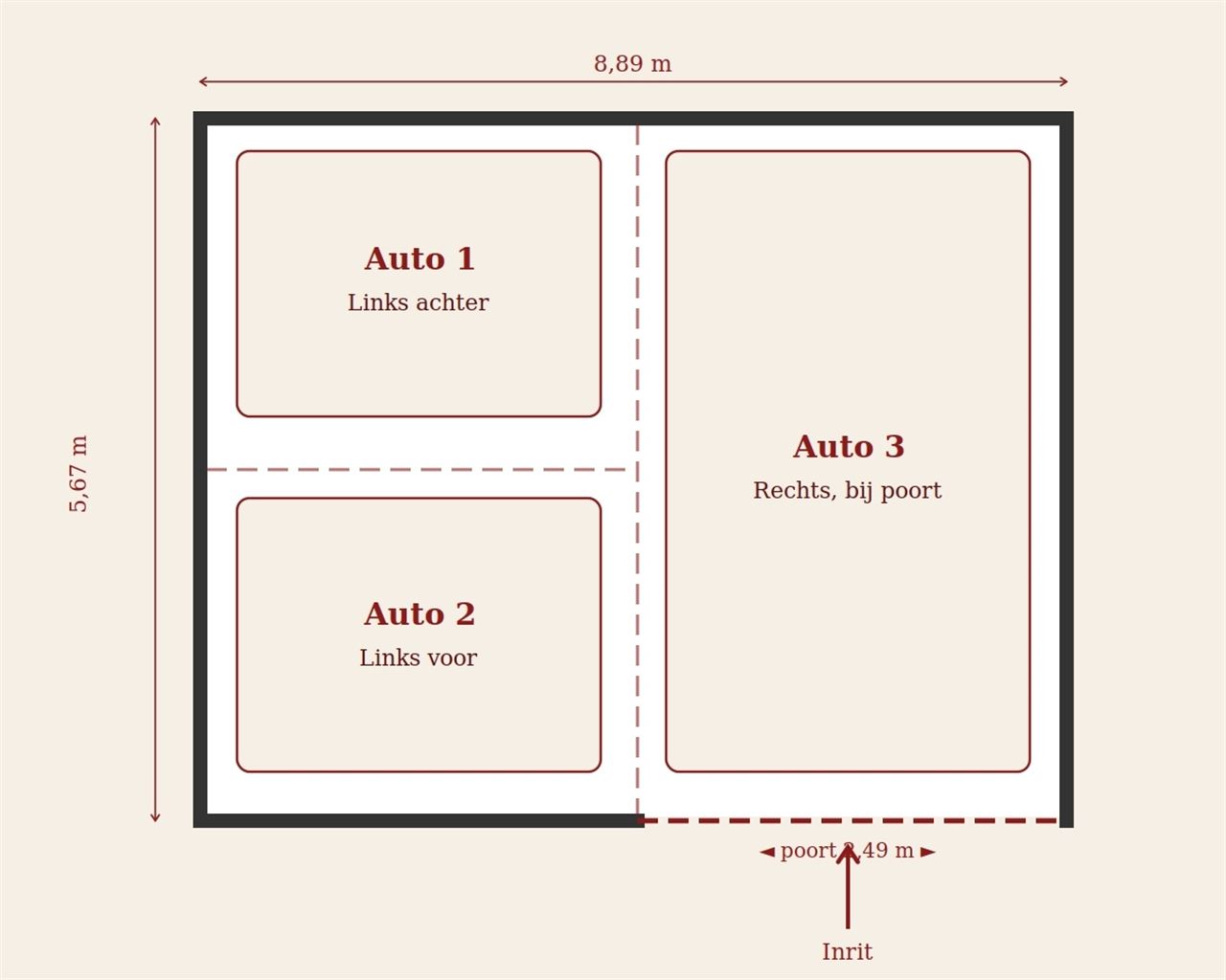 Ruime garagebox (+/-50 m2)