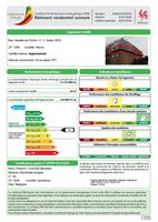 Parking privatif, cave et 2 terrasses arrière - WAVRE Parking privatif, cave et 2 terrasses arrière - WAVRE