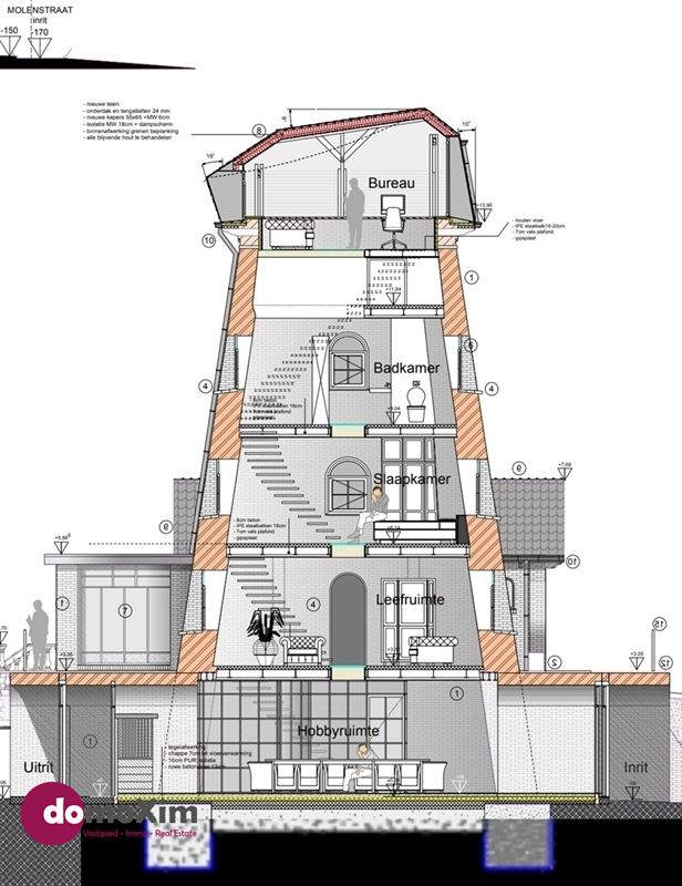 De Oude Korenmolen van Veltem, een unieke villa op een perceel van 47 are